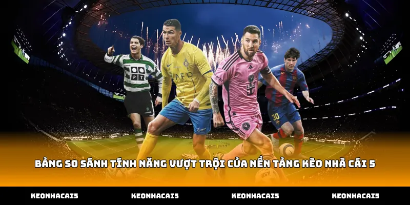 Bảng so sánh tính năng vượt trội của nền tảng Kèo Nhà Cái 5